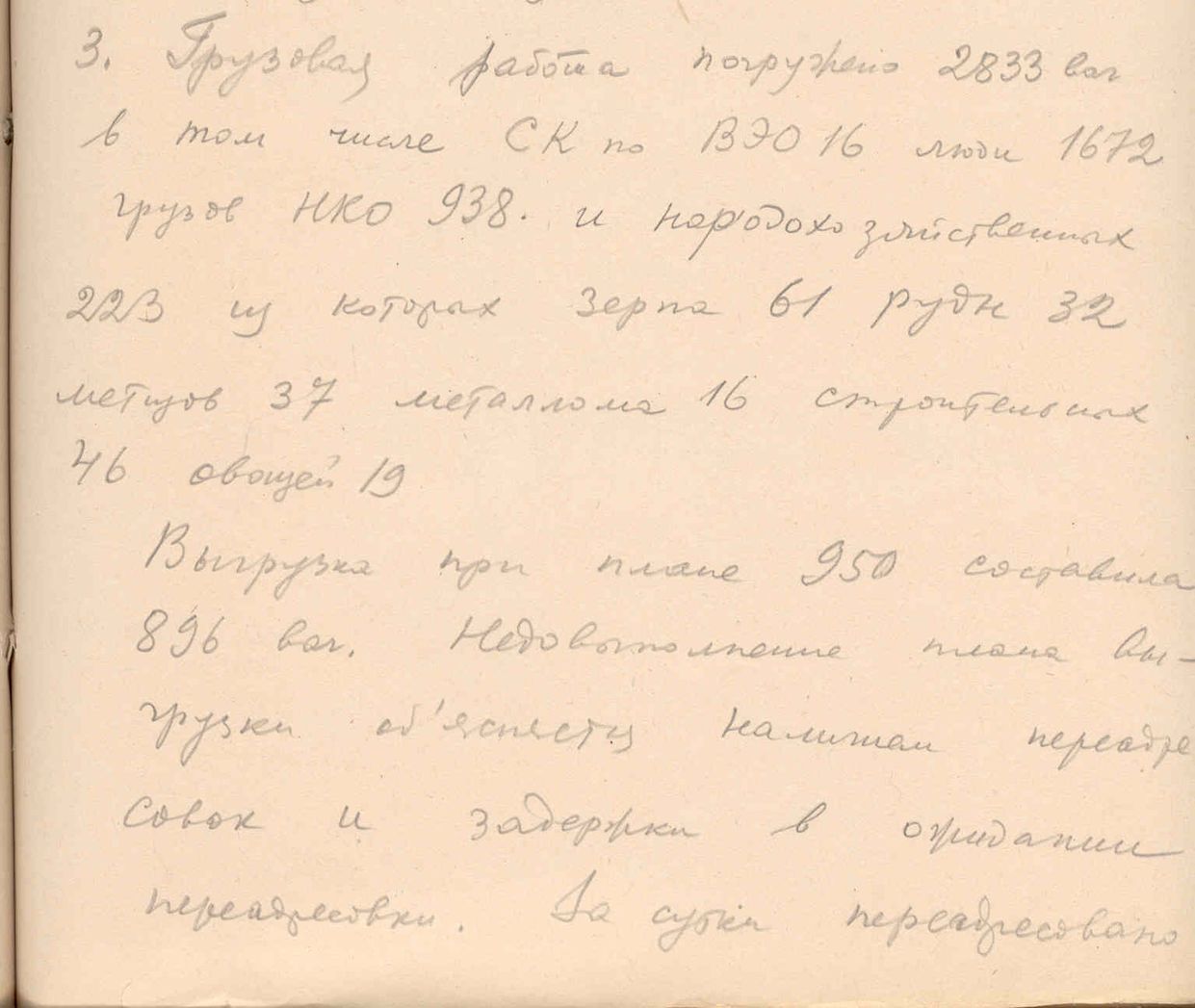 Оперативне донесення 19.05.1944 (Арк. 60)