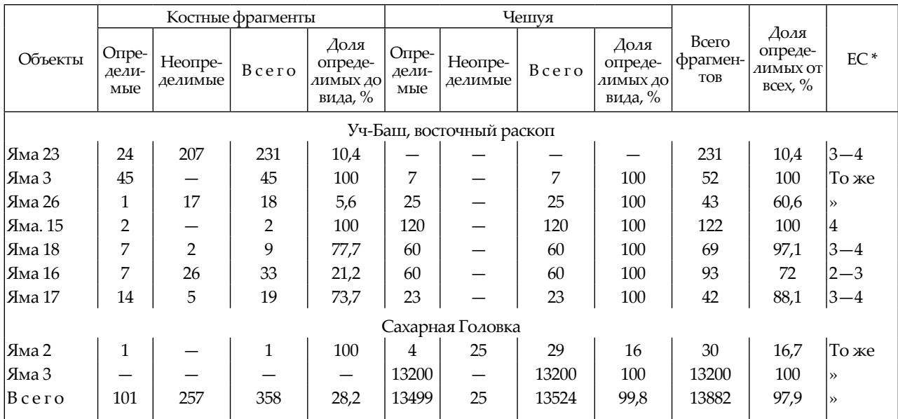 0008f33b9bc0990d