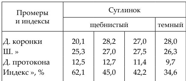 0354d2aa073a11c9
