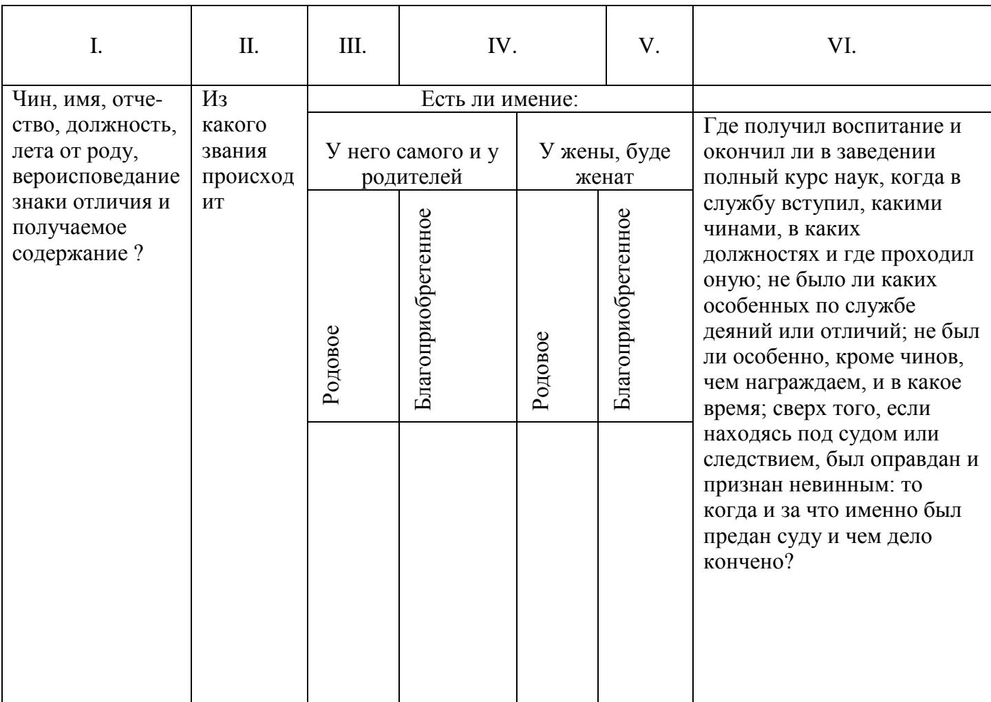 Таблиця 3 — стор. 59