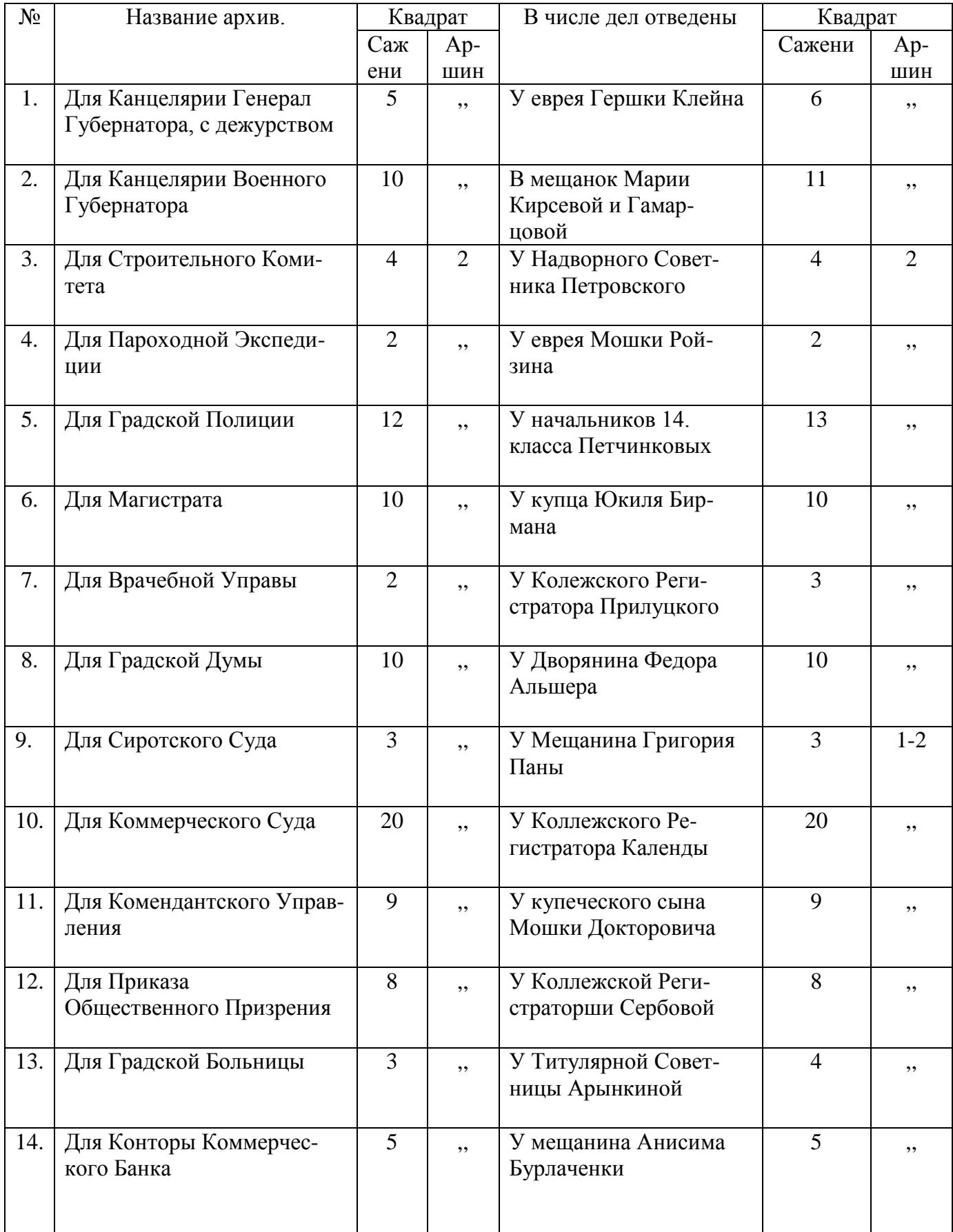 Таблиця 6 — стор. 46