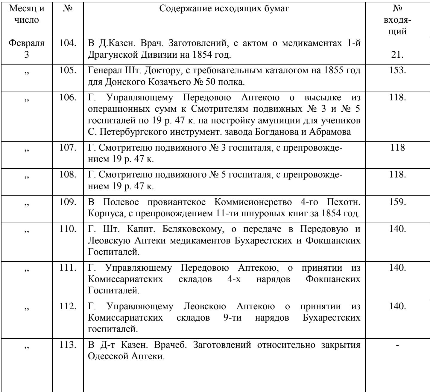 Таблиця 27 — стор. 38
