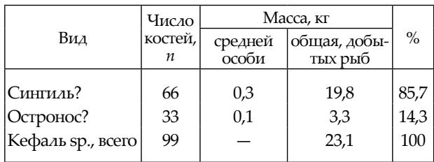 d69c9aa5664b312f