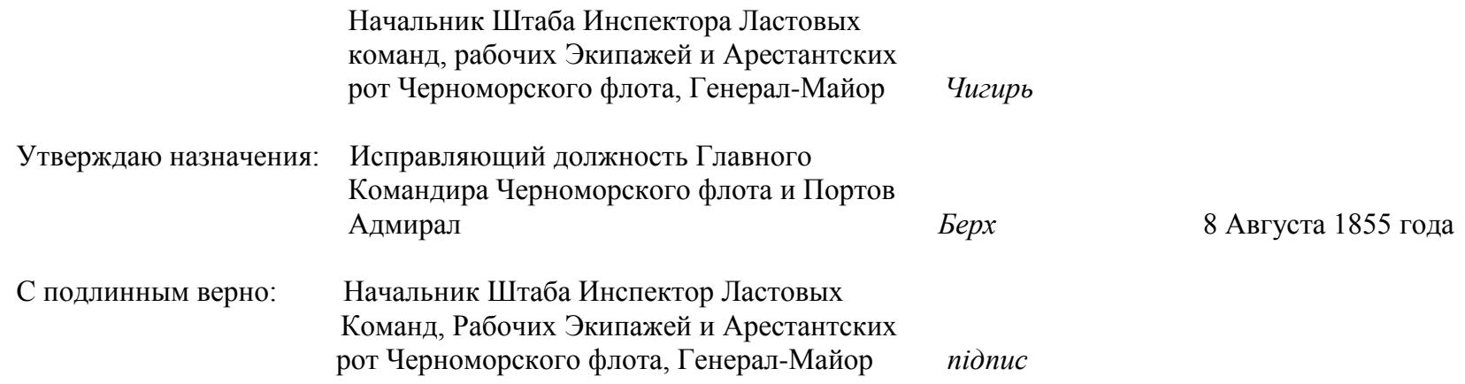 Таблиця 33 — стор. 30